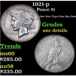 1921-p Peace Dollar $1 Grades Unc Details