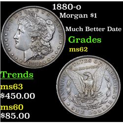 1880-o Morgan Dollar $1 Grades Select Unc