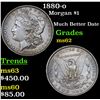 Image 1 : 1880-o Morgan Dollar $1 Grades Select Unc