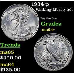 1934-p Walking Liberty Half Dollar 50c Grades Choice+ Unc