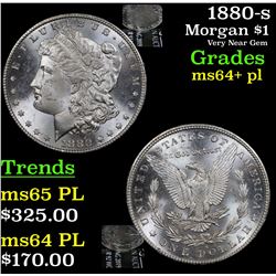 1880-s Morgan Dollar $1 Grades Choice Unc+ PL