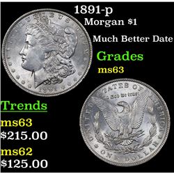 1891-p Morgan Dollar $1 Grades Select Unc