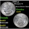 Image 1 : 1891-p Morgan Dollar $1 Grades Select Unc