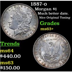 1887-o Morgan Dollar $1 Grades Select+ Unc