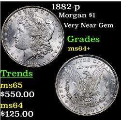 1882-p Morgan Dollar $1 Grades Choice+ Unc