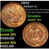 Image 1 : 1903 Indian Cent 1c Grades GEM+ Unc BN
