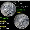 1927-s Peace Dollar $1 Grades BU+