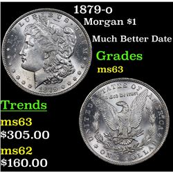 1879-o Morgan Dollar $1 Grades Select Unc