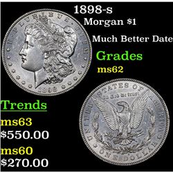 1898-s Morgan Dollar $1 Grades Select Unc
