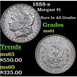 1888-s Morgan Dollar $1 Grades BU+