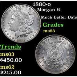 1880-o Morgan Dollar $1 Grades Select Unc