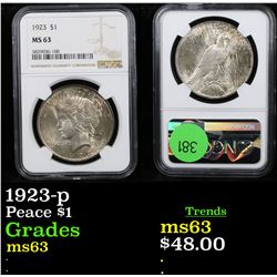 NGC 1923-p Peace Dollar $1 Graded ms63 By NGC