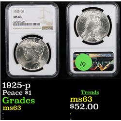 NGC 1925-p Peace Dollar $1 Graded ms63 By NGC