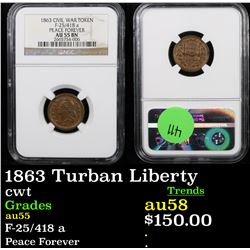 NGC 1863 Turban Liberty Civil War Token 1c Graded au55 By NGC