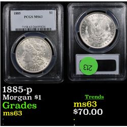 PCGS 1885-p Morgan Dollar $1 Graded ms63 By PCGS