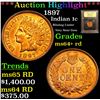 Image 1 : ***Auction Highlight*** 1897 Indian Cent 1c Graded Choice+ Unc RD By USCG (fc)