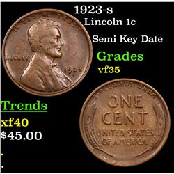 1923-s Lincoln Cent 1c Grades vf++