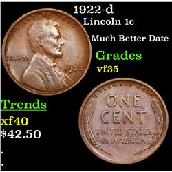 1922-d Lincoln Cent 1c Grades vf++