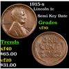 Image 1 : 1915-s Lincoln Cent 1c Grades vf++