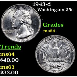 1943-d Washington Quarter 25c Grades Choice Unc
