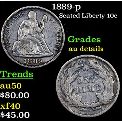 1889-p Seated Liberty Dime 10c Grades AU Details