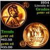 Image 1 : 1954 Lincoln Cent 1c Grades Gem+= Proof Red