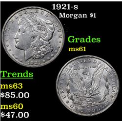 1921-s Morgan Dollar $1 Grades BU+