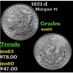 1921-d Morgan Dollar $1 Grades Select Unc