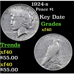 1924-s Peace Dollar $1 Grades xf