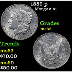 1889-p Morgan Dollar $1 Grades Select Unc