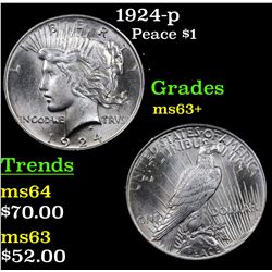 1924-p Peace Dollar $1 Grades Select+ Unc
