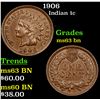 Image 1 : 1906 Indian Cent 1c Grades Select Unc BN