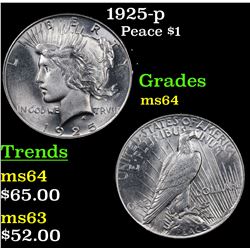 1925-p Peace Dollar $1 Grades Choice Unc