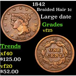 1842 Braided Hair Large Cent 1c Grades vf+