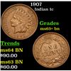 Image 1 : 1907 Indian Cent 1c Grades Select+ Unc BN