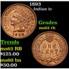 Image 1 : 1893 Indian Cent 1c Grades Select Unc RB