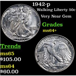 1942-p Walking Liberty Half Dollar 50c Grades Choice+ Unc