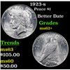 Image 1 : 1923-s Peace Dollar $1 Grades Select Unc