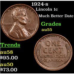 1924-s Lincoln Cent 1c Grades Choice AU