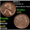 Image 1 : 1924-s Lincoln Cent 1c Grades Choice AU