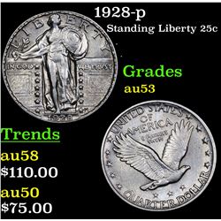 1928-p Standing Liberty Quarter 25c Grades Select AU