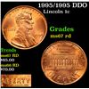 Image 1 : 1995/1995 DDO Lincoln Cent 1c Grades GEM++ Unc RD