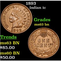 1893 Indian Cent 1c Grades Select Unc BN