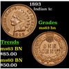 Image 1 : 1893 Indian Cent 1c Grades Select Unc BN