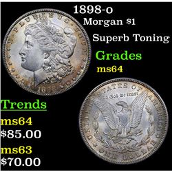 1898-o Morgan Dollar $1 Grades Choice Unc