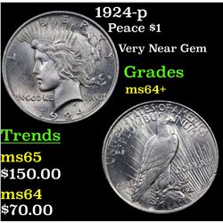 1924-p Peace Dollar $1 Grades Choice+ Unc