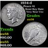 Image 1 : 1934-d Peace Dollar $1 Grades Choice AU/BU Slider