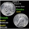 Image 1 : 1922-s Peace Dollar $1 Grades Select Unc