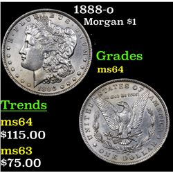 1888-o Morgan Dollar $1 Grades Choice Unc