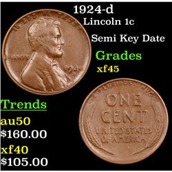 1924-d Lincoln Cent 1c Grades xf+